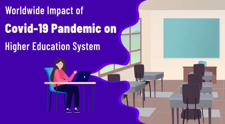 Worldwide Impact of Covid-19 Pandemic on Education Systems