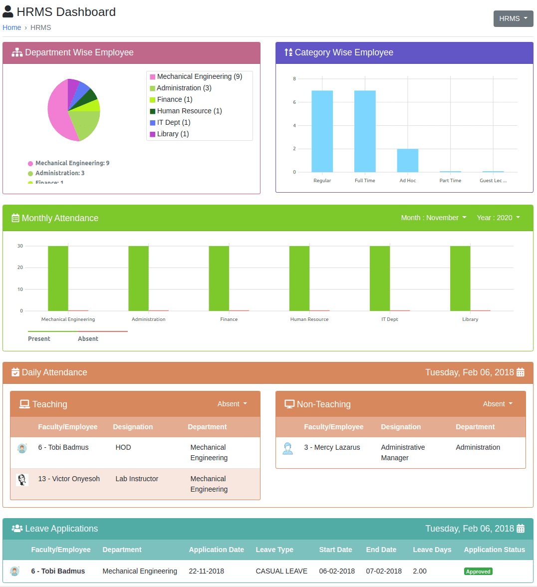 Highly Customized HRMS Dashboard